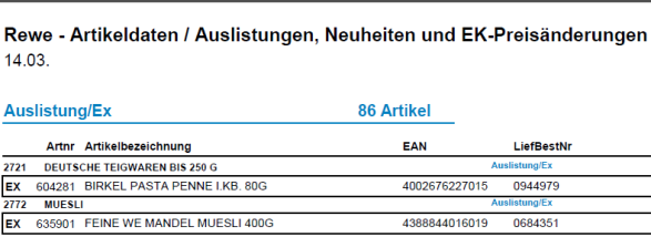 Rewe Stammdaten einlesen