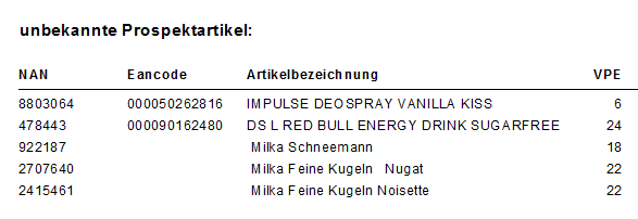 Angebotsartikel aus Datei importieren