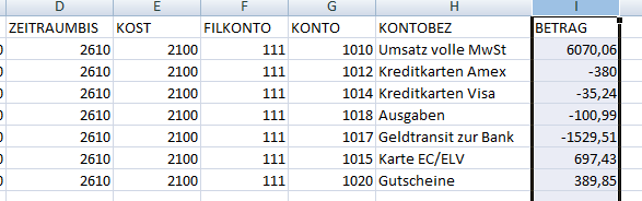 Datev - die Schnittstelle