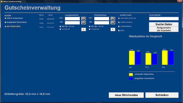 Gutscheine mit Strichcode